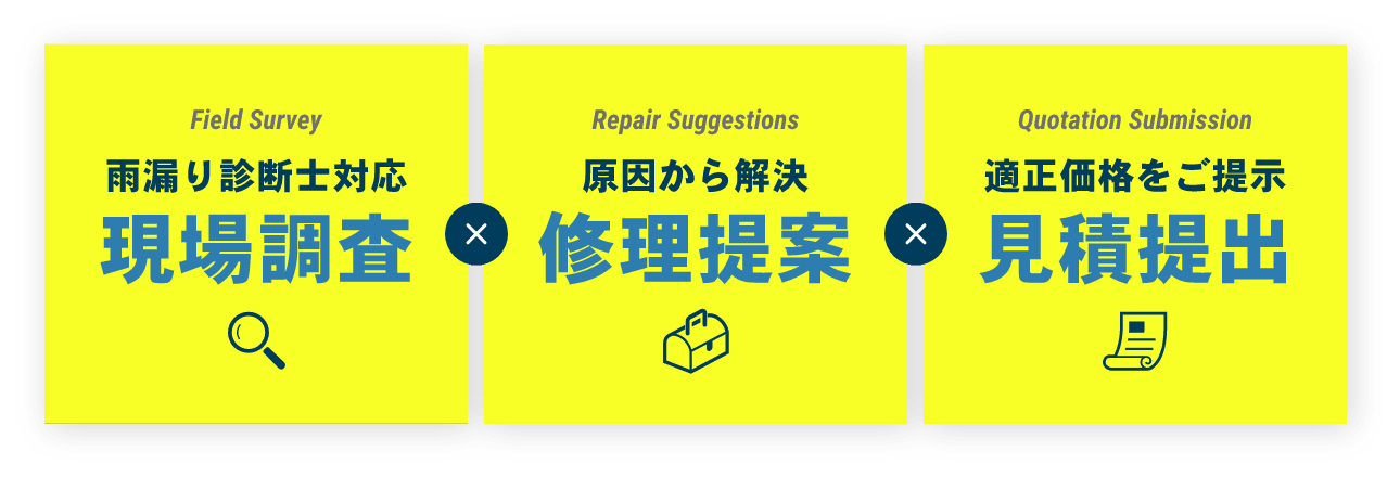 雨漏り診断士対応現場調査 原因から解決修理提案 適正価格をご提示見積提出