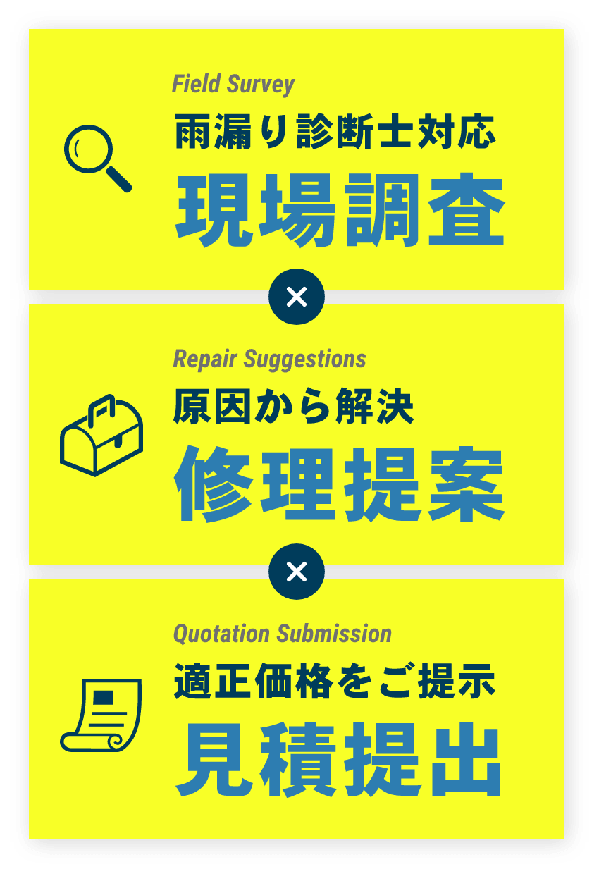 雨漏り診断士対応現場調査 原因から解決修理提案 適正価格をご提示見積提出